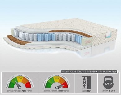 Матрас Alitte Diego Eco TFK SH-20-K - 1 (изображение 1) Матрас Alitte Diego Eco TFK SH-20-K - 1 (фотография, изображение 1)