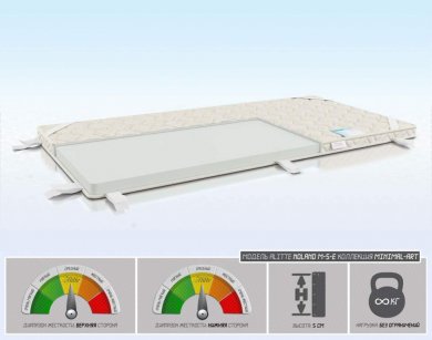  Alitte Noland M-5-E - 1 (,  1)