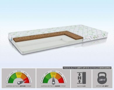 Матрас Alitte Santi HM-9-K - 1 (изображение 1) Матрас Alitte Santi HM-9-K - 1 (фотография, изображение 1)