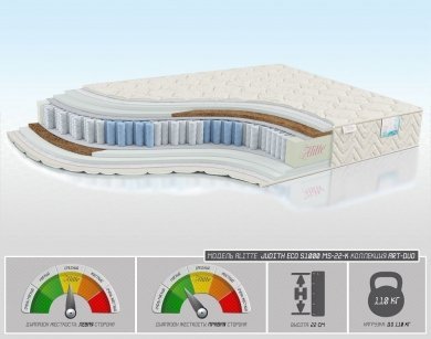 Матрас Alitte Judith Eco S1000 MS-22-K - 1 (изображение 1) Матрас Alitte Judith Eco S1000 MS-22-K - 1 (фотография, изображение 1)