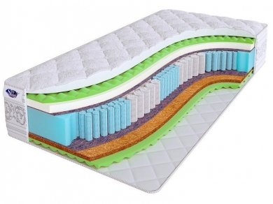 Матрас SkySleep Real Zone Multi - 1 (изображение 1) Матрас SkySleep Real Zone Multi - 1 (фотография, изображение 1)