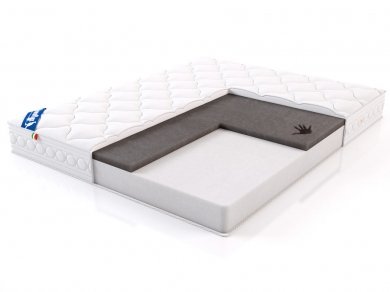 Матрас LineaFlex Rovenna Матрас LineaFlex Rovenna (фотография)