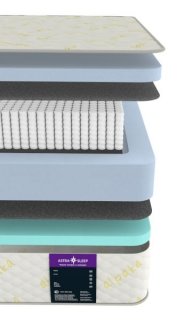 Матрас Astra Sleep Astra Memory 24 S2000 - 2 (изображение 2) Матрас Astra Sleep Astra Memory 24 S2000 - 2 (фотография, изображение 2)