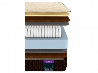 Матрас Astra Sleep Nature Hard 21 S1000 - 2 (изображение 2) Матрас Astra Sleep Nature Hard 21 S1000 - 2 (фотография, изображение 2)