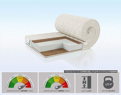 Матрас Alitte Tiffany Roll H-12-K - 1 (изображение 1) Матрас Alitte Tiffany Roll H-12-K - 1 (фотография, изображение 1)