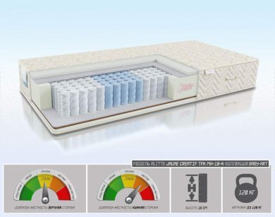 Детский матрас Alitte Jeune Creatif TFK MH-18-K - 1 (изображение 1) Детский матрас Alitte Jeune Creatif TFK MH-18-K - 1 (фотография, изображение 1)