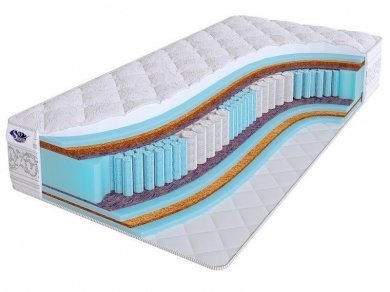 Матрас SkySleep Real Zone Optimal - 1 (изображение 1) Матрас SkySleep Real Zone Optimal - 1 (фотография, изображение 1)