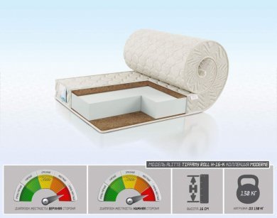 Матрас Alitte Tiffany Roll H-16-K - 1 (изображение 1) Матрас Alitte Tiffany Roll H-16-K - 1 (фотография, изображение 1)