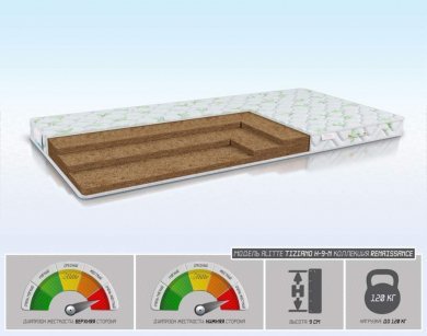 Матрас Alitte Tiziano H-9-N - 1 (изображение 1) Матрас Alitte Tiziano H-9-N - 1 (фотография, изображение 1)