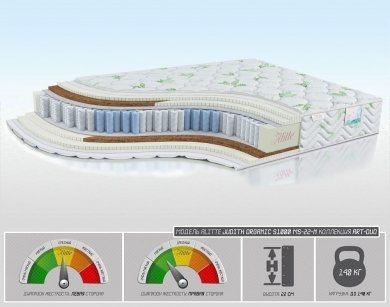 Матрас Alitte Judith Organic S1000 MS-22-N - 1 (изображение 1) Матрас Alitte Judith Organic S1000 MS-22-N - 1 (фотография, изображение 1)