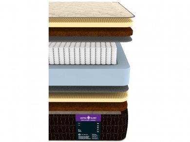 Матрас Astra Sleep Nature 27 S1000 - 2 (изображение 2) Матрас Astra Sleep Nature 27 S1000 - 2 (фотография, изображение 2)