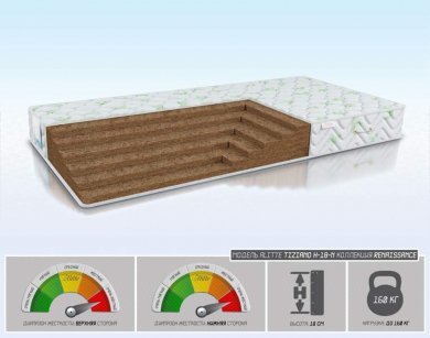 Матрас Alitte Tiziano H-18-N - 1 (изображение 1) Матрас Alitte Tiziano H-18-N - 1 (фотография, изображение 1)
