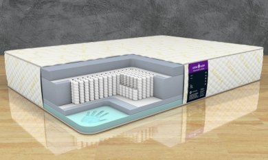 Матрас Astra Sleep Astra Memory High 29 S2000 - 2 (изображение 2) Матрас Astra Sleep Astra Memory High 29 S2000 - 2 (фотография, изображение 2)