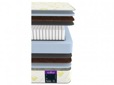 Матрас Astra Sleep Astra Pop 21 Standart S1000 - 4 (изображение 4) Матрас Astra Sleep Astra Pop 21 Standart S1000 - 4 (фотография, изображение 4)