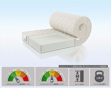 Alitte Benois Roll SM-15-K - 1 (,  1)