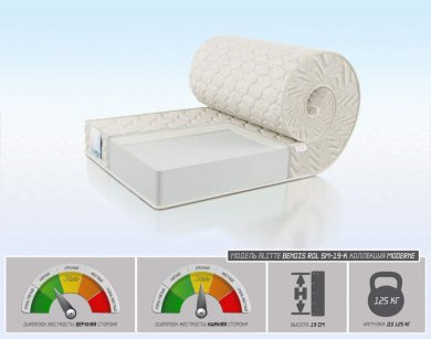  Alitte Benois Roll SM-19-K - 1 (,  1)