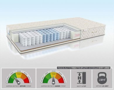 Матрас Alitte Magritte SM-17-N - 1 (изображение 1) Матрас Alitte Magritte SM-17-N - 1 (фотография, изображение 1)