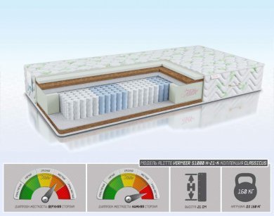 Матрас Alitte Vermeer S1000 H-21-K - 1 (изображение 1) Матрас Alitte Vermeer S1000 H-21-K - 1 (фотография, изображение 1)