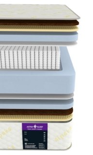 Матрас Astra Sleep Astra Deep Duo 27 S2000 - 2 (изображение 2) Матрас Astra Sleep Astra Deep Duo 27 S2000 - 2 (фотография, изображение 2)