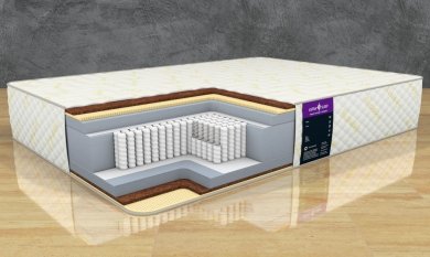 Матрас Astra Sleep Astra Deep Duo 27 S2000 - 1 (изображение 1) Матрас Astra Sleep Astra Deep Duo 27 S2000 - 1 (фотография, изображение 1)