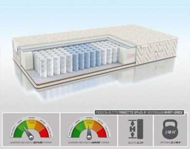  Magritte SM-21-N - 1 (,  1)
