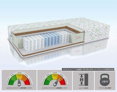 Матрас Durer TFK MH-24-K - 1 (изображение 1) Матрас Durer TFK MH-24-K - 1 (фотография, изображение 1)