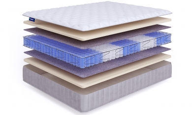  Beautyson Hit Ecosoft TFK+ LUX ()