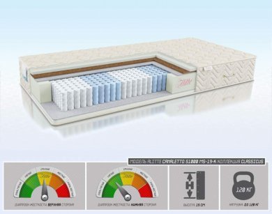Матрас Canaletto S1000 MS-19-K - 1 (изображение 1) Матрас Canaletto S1000 MS-19-K - 1 (фотография, изображение 1)