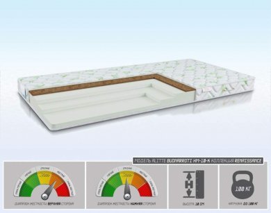 Матрас Alitte Buonarroti HM-10-K - 1 (изображение 1) Матрас Alitte Buonarroti HM-10-K - 1 (фотография, изображение 1)