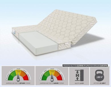 Матрас Alitte Cezanne M-14-E - 1 (изображение 1) Матрас Alitte Cezanne M-14-E - 1 (фотография, изображение 1)