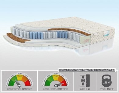 Матрас Alitte Diego Eco S1000 SH-20-K - 1 (изображение 1) Матрас Alitte Diego Eco S1000 SH-20-K - 1 (фотография, изображение 1)