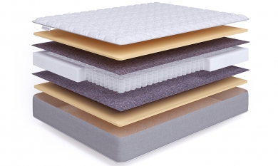 Матрас Beautyson Simple Memory S500 Lux Матрас Beautyson Simple Memory S500 Lux (фотография)