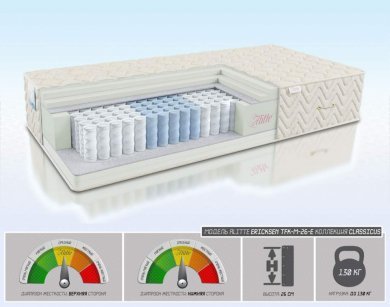 Матрас Alitte Ericksen TFK M-26-E - 1 (изображение 1) Матрас Alitte Ericksen TFK M-26-E - 1 (фотография, изображение 1)