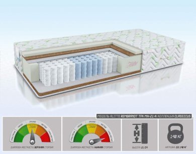 Матрас Alitte Rembrandt TFK MH-21-K - 1 (изображение 1) Матрас Alitte Rembrandt TFK MH-21-K - 1 (фотография, изображение 1)