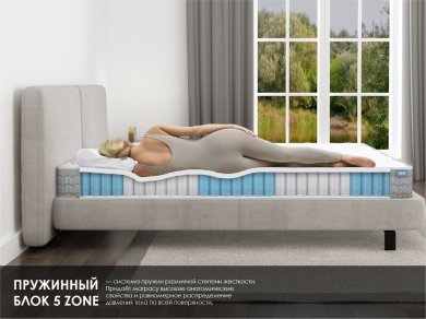 Матрас Dimax ОК Медиум софт - 6 (изображение 6) Матрас Dimax ОК Медиум софт - 6 (фотография, изображение 6)