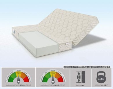 Матрас Alitte Cezanne M-18-E - 1 (изображение 1) Матрас Alitte Cezanne M-18-E - 1 (фотография, изображение 1)