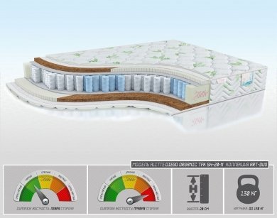 Матрас Alitte Diego Organic TFK SH-20-N - 1 (изображение 1) Матрас Alitte Diego Organic TFK SH-20-N - 1 (фотография, изображение 1)