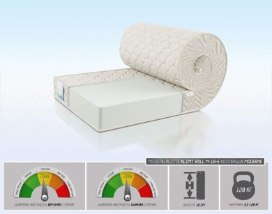 Матрас Klimt Roll M-18-E - 1 (изображение 1) Матрас Klimt Roll M-18-E - 1 (фотография, изображение 1)