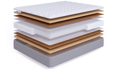 Матрас Beautyson Simple Prestige Plus S1000 Lux Матрас Beautyson Simple Prestige Plus S1000 Lux (фотография)