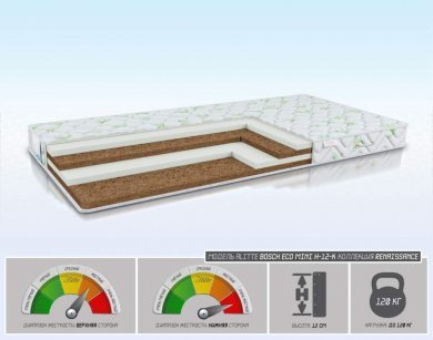 Матрас Alitte Bosch Eco Mini H-12-K - 1 (изображение 1) Матрас Alitte Bosch Eco Mini H-12-K - 1 (фотография, изображение 1)