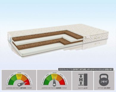 Детский матрас Alitte Enfant Naturel HM-12-N - 1 (изображение 1) Детский матрас Alitte Enfant Naturel HM-12-N - 1 (фотография, изображение 1)