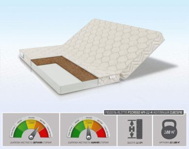 Матрас Alitte Picasso HM-11-K - 1 (изображение 1) Матрас Alitte Picasso HM-11-K - 1 (фотография, изображение 1)