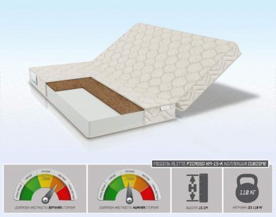 Матрас Alitte Picasso HM-15-K - 1 (изображение 1) Матрас Alitte Picasso HM-15-K - 1 (фотография, изображение 1)