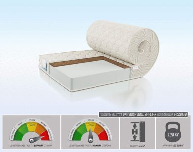  Alitte Van Gogh Roll HM-15-K - 1 (,  1)