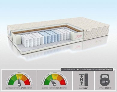 Матрас Alitte Tatlin MS-18-K - 1 (изображение 1) Матрас Alitte Tatlin MS-18-K - 1 (фотография, изображение 1)