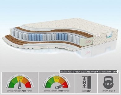 Матрас Alitte Frida Eco S1000 MH-20-K - 1 (изображение 1) Матрас Alitte Frida Eco S1000 MH-20-K - 1 (фотография, изображение 1)