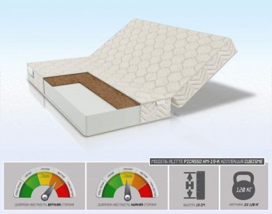 Матрас Alitte Picasso HM-19-K - 1 (изображение 1) Матрас Alitte Picasso HM-19-K - 1 (фотография, изображение 1)