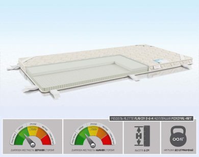  Alitte Flavin S-6-K - 1 (,  1)