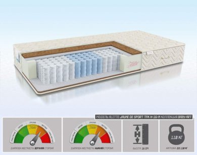 Детский матрас Alitte Jeune de Sport TFK H-16-N - 1 (изображение 1) Детский матрас Alitte Jeune de Sport TFK H-16-N - 1 (фотография, изображение 1)