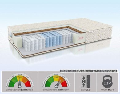 Детский матрас Alitte Jeune Genie TFK H-17-N - 1 (изображение 1) Детский матрас Alitte Jeune Genie TFK H-17-N - 1 (фотография, изображение 1)